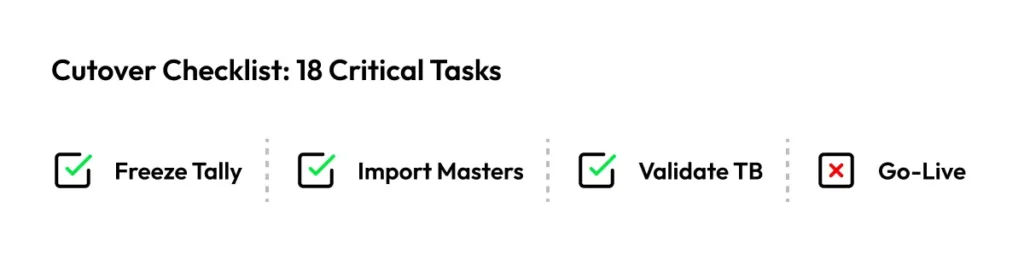 ERPNext migration cutover checklist with validation tasks for Tally data migration to ERPNext
